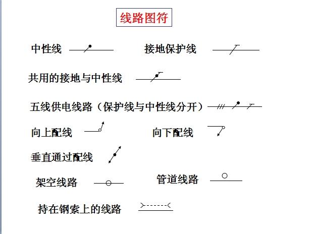 电力网