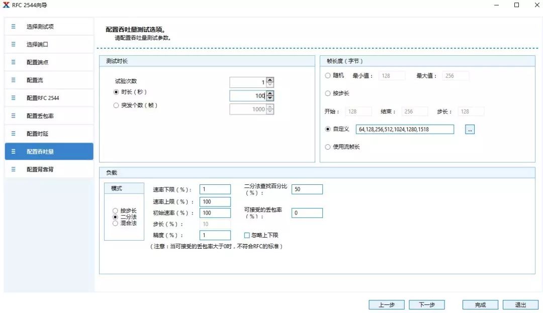 通信网络