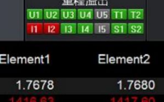教你使用功率计及功率分析仪测试