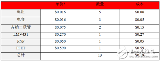 集成电路