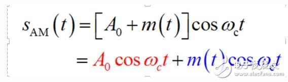 AM調(diào)制的FPGA實(shí)現(xiàn)原理和步驟