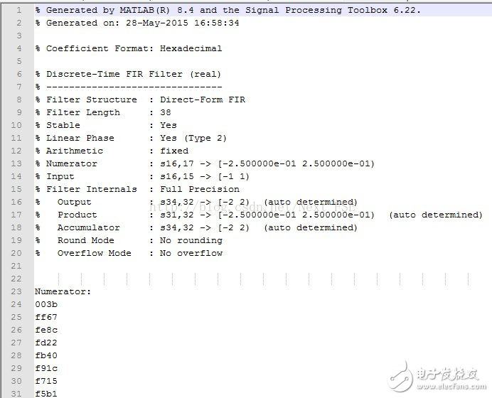 FPGA