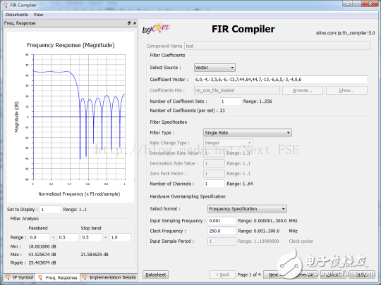 FPGA