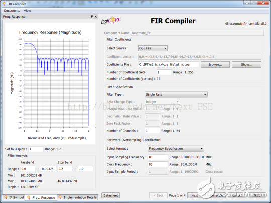 FPGA