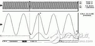 纯净正弦波在线式不间断逆变电源的设计方案