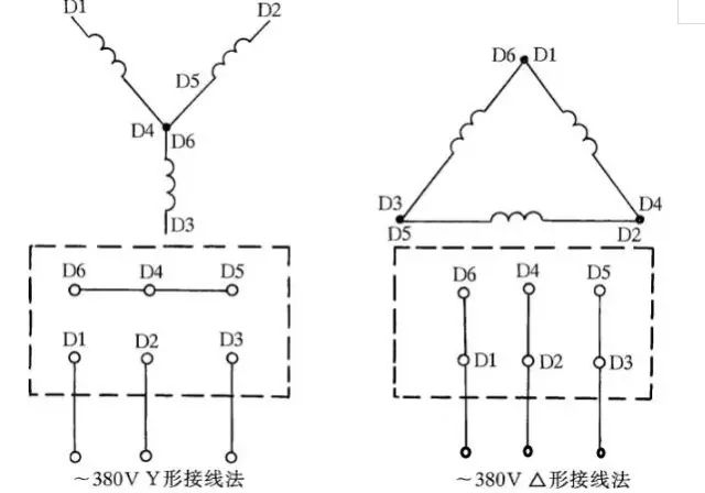 经典12例接线方法包括：电动机接线,三相吹风机接线等详细资料概述