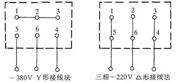 经典12例接线方法包括：电动机接线,三相吹风机接线等详细资料概述