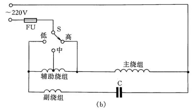 变压器