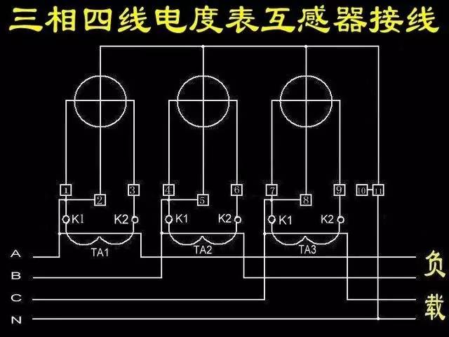 自动控制