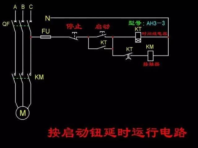 自动控制