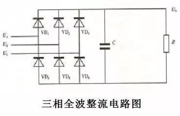 自动控制