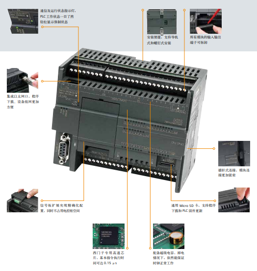 S7-200SMART可編程控制器詳細(xì)簡介說明書