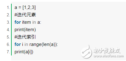 7个好习惯快速提升Python程序性能