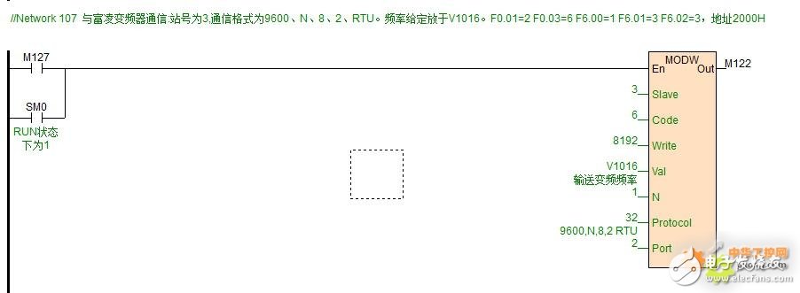 T48S2T 晶體管輸出型 PLC，用于面袋縫線機的設計方案