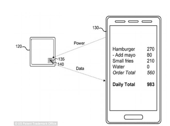 新专利RFID技术面世，苹果计划进军食品健康市场