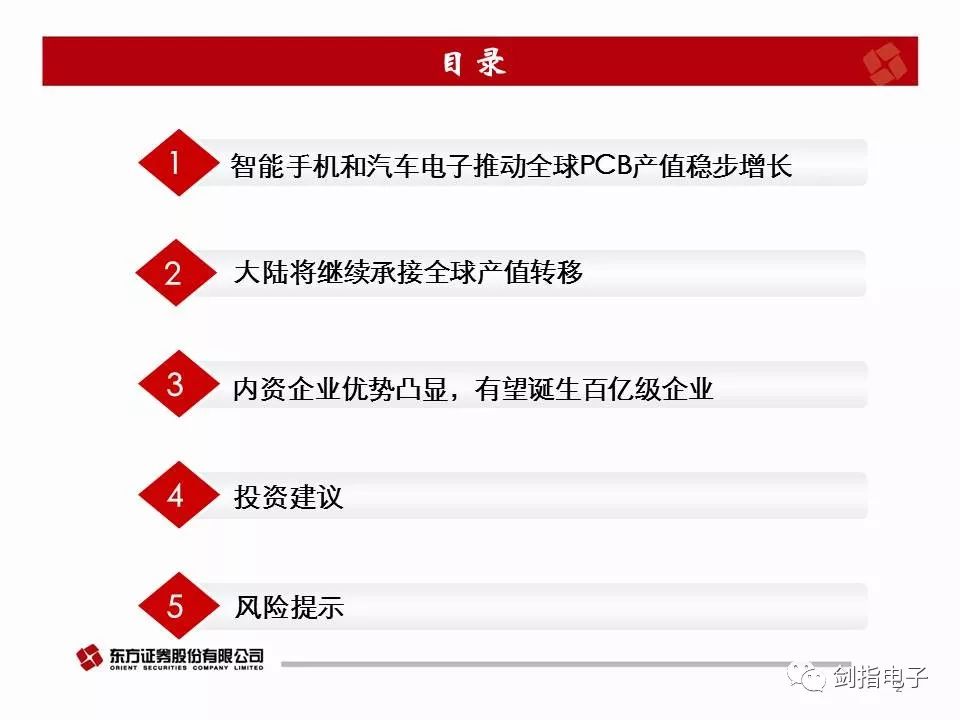 我国大陆PCB产业的发展状况,和产业链的详细概述