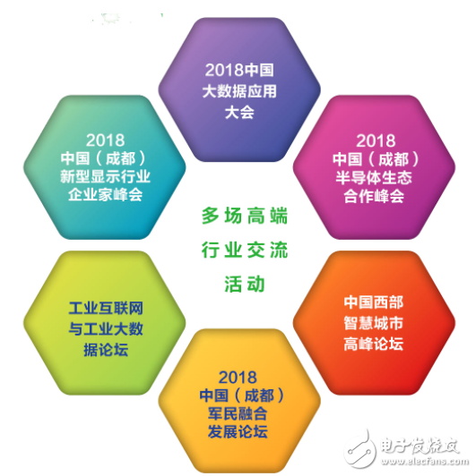 西部电子信息展会提前预告 带你领略新科技,新趋势!