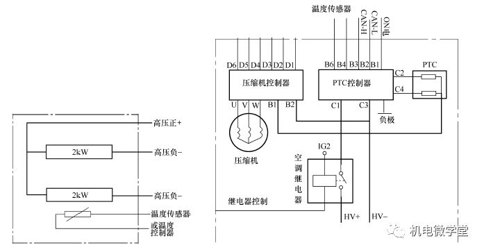 驱动电机