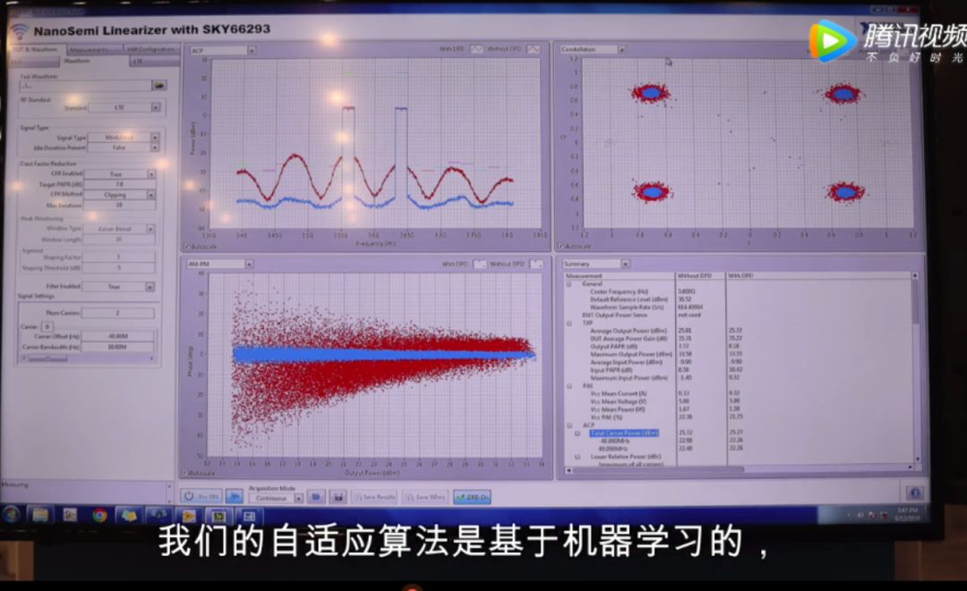 NI与NanoSemi合作,帮助用户缩短5G新空口前端设计的上市时间
