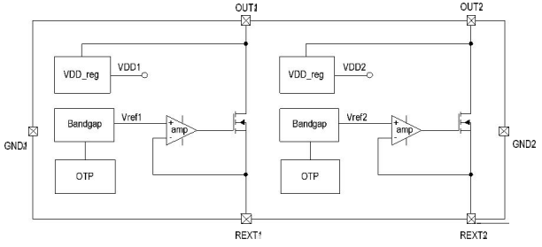 SM2082EG双通道 LED线性恒流控制芯片的详细中文数据手册