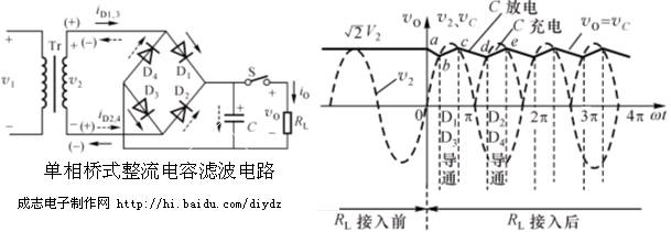 滤波电路