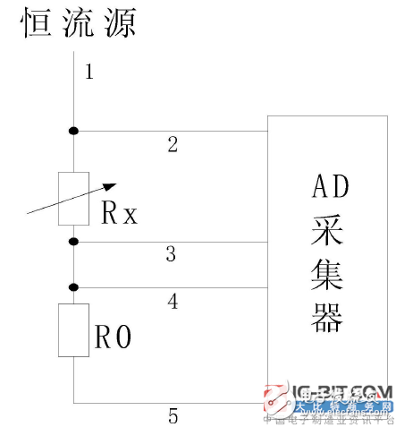 【新專利介紹】怎樣提高熱電阻溫度變送器精度