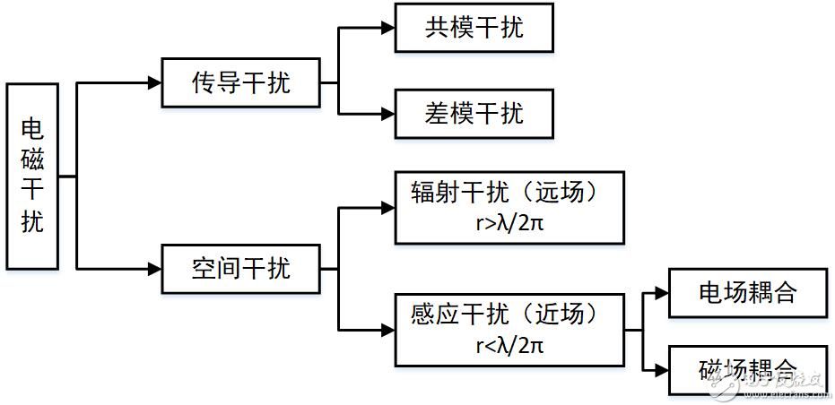 总框图.jpg