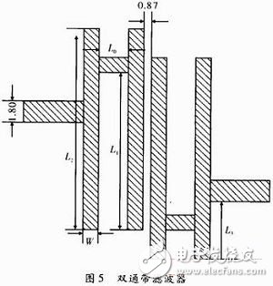 由两个谐振器组合构成的双通带滤波器设计