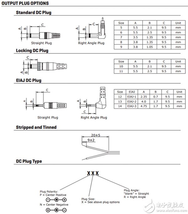 CUI SMI6 datasheet CUI SMI6 规格书图片