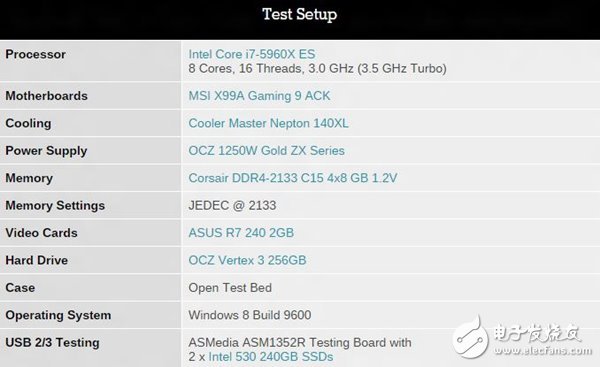 實測USB 3.1接口比USB 3.0接口的傳輸速率快多少