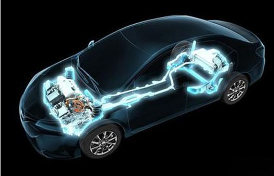 新能源汽车迎来爆发式发展，充电桩市场阶段性产能过剩