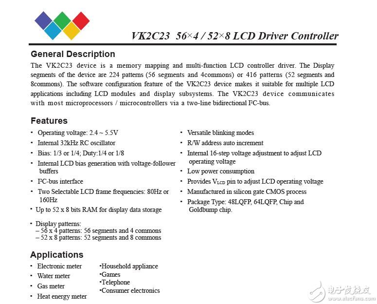 LCD显示器