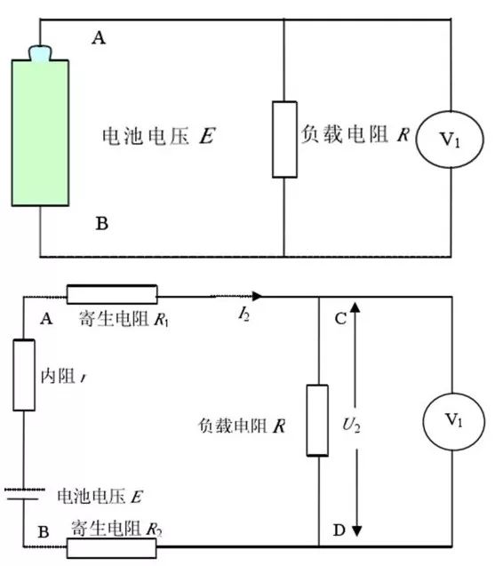 锂电池