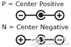 CUI adapter markings CUI 适配器标志图片