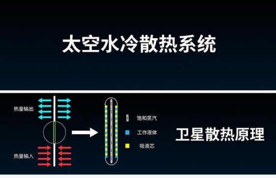 告诉你个关于手机上很多人不知道的Surface黑科技