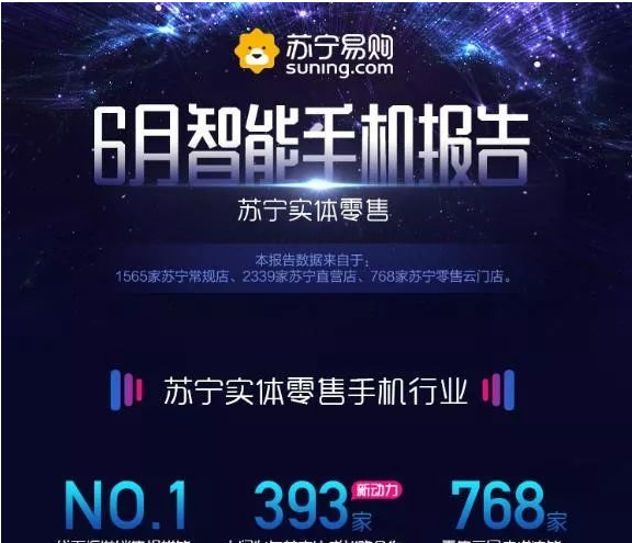6月手机线下销量排行TOP10,MIUI 10开启第二批内测