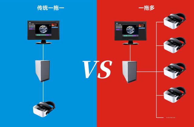 掌网科技:改变世界由视觉认知开始