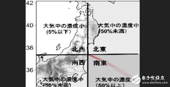 降低輻射危險，用AI預測輻射源擴散方向