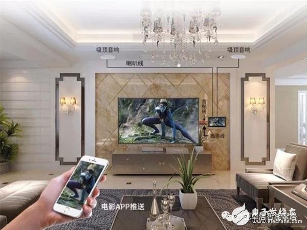 别墅安装智能家居后会发生什么变化?