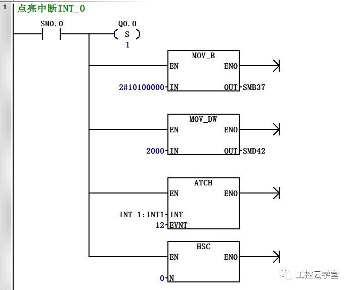 计数器