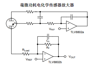 TLV8801和TLV8802运算放大器详细中文数据手册免费下载