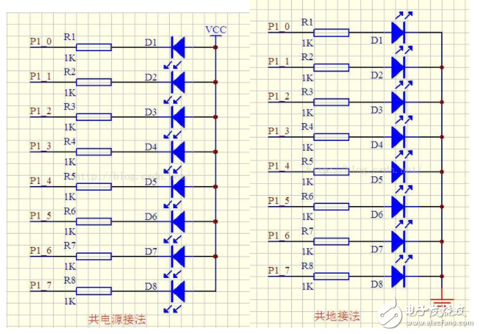 跑马灯和流水灯的区别是什么？单片机如何控制LED灯？