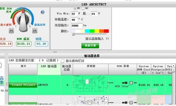 如何設計一個20WLED小工礦燈