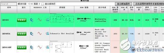 如何設(shè)計一款LED低功耗強(qiáng)光手電驅(qū)動電路？