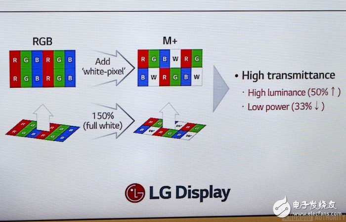 LCD版新iPhone最详细的爆料