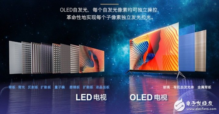 量子点电视和OLED电视3个方面的对比,告诉你到底哪个好