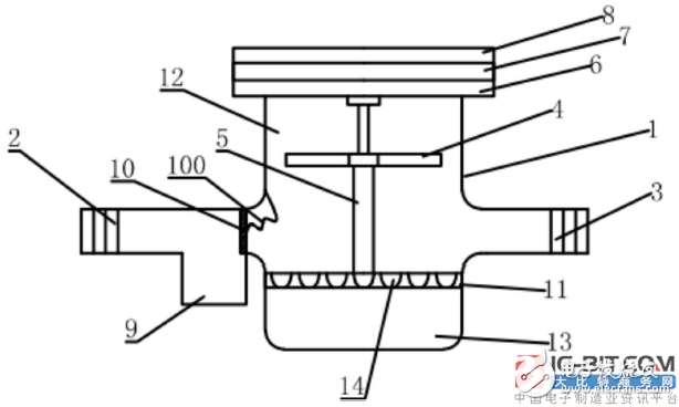 【新專利介紹】一種精確的智能遠(yuǎn)傳水表及其工作系統(tǒng)