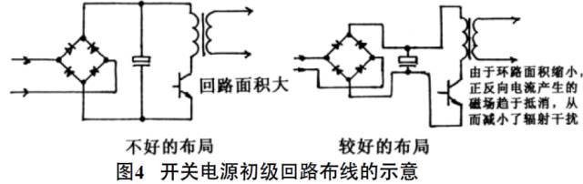 电磁辐射