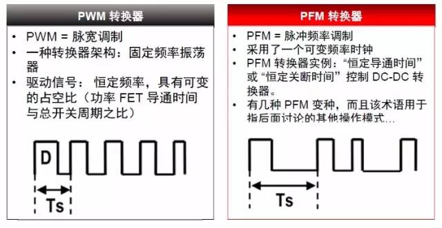 稳压电源