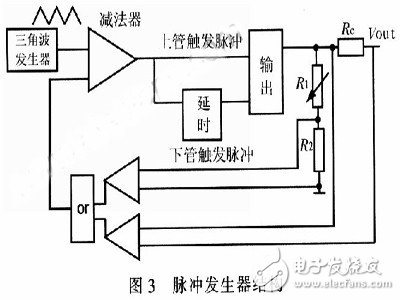 半导体激光管